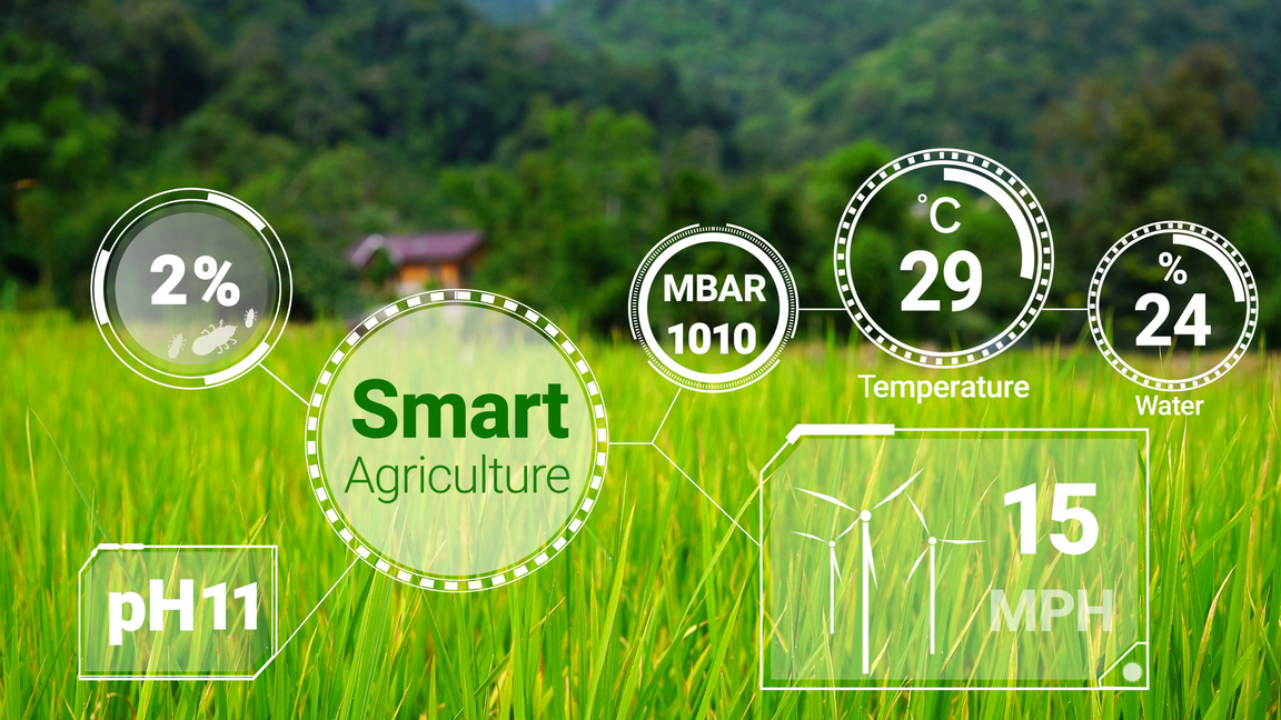 Smart digital agriculture technology by futuristic sensor data collection